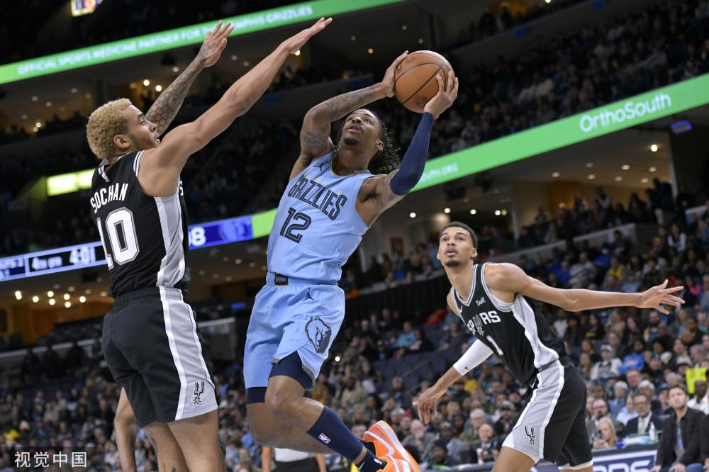 控与组织方 控与组织方